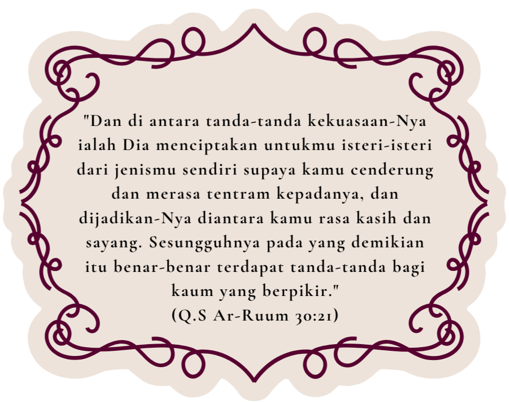Frame Ayat Ar-Rum
